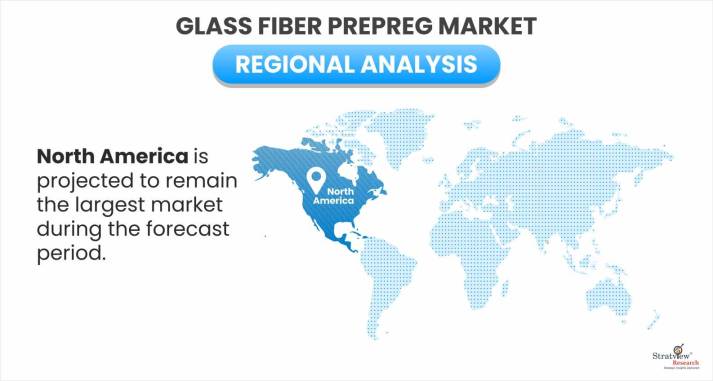 Glass-Fiber-Prepreg-Market-Regional-Insights